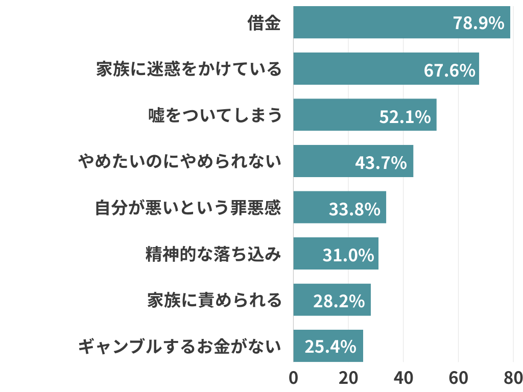 chart1_graph